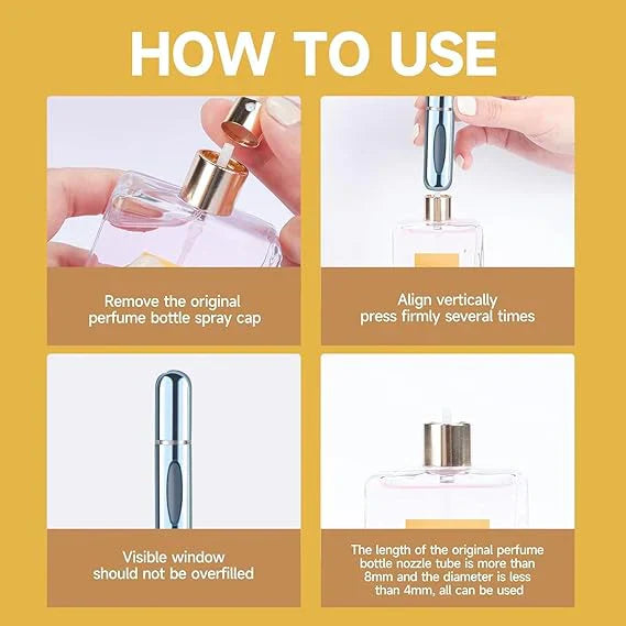 Trendmart Perfume Refill Atomizer – Trendmart