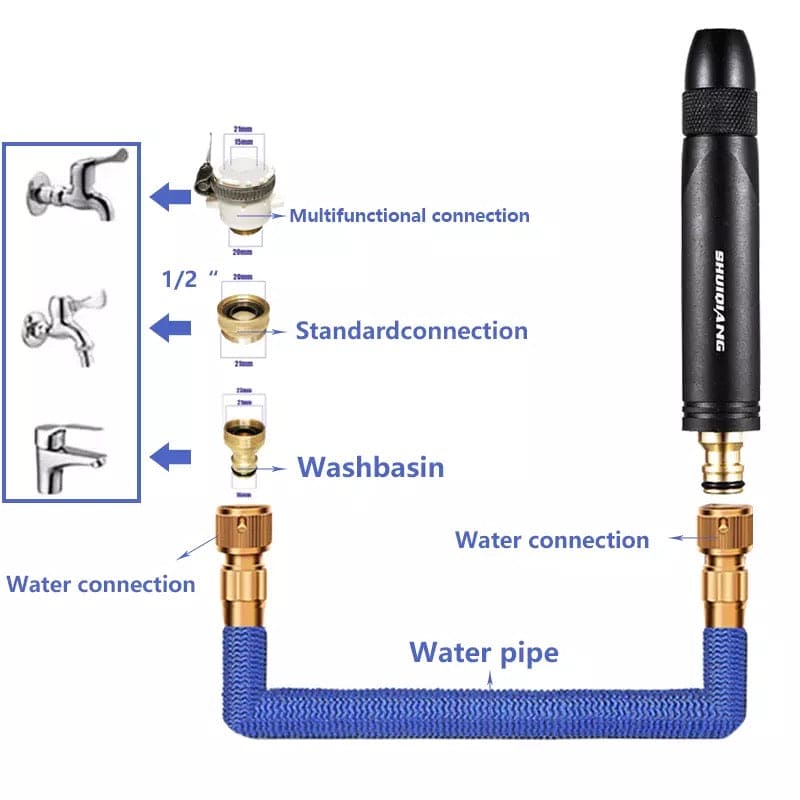 Adjustable High Pressure Squirt Water Gun, Aluminum Alloy Spray Nozzle, Spray Sprinkler High Pressure Direct Spray Garden Hose, Sprinkler System Pressure Washer, Car Wash Watering Gun Cleaning Tool